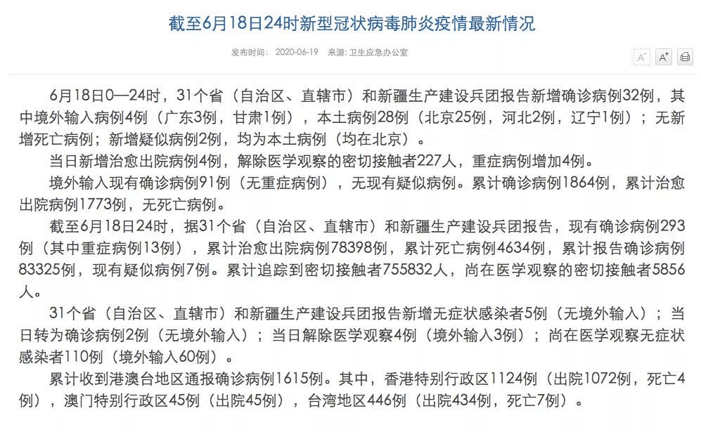 新增本土病例最新,连贯方法评估_特供款36.39.95