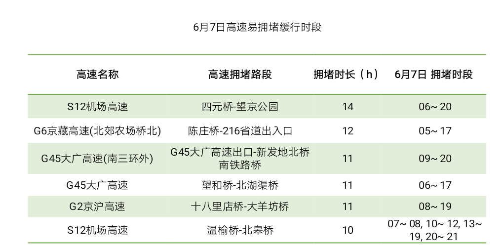 超薄平台桌面型(DA) 第141页