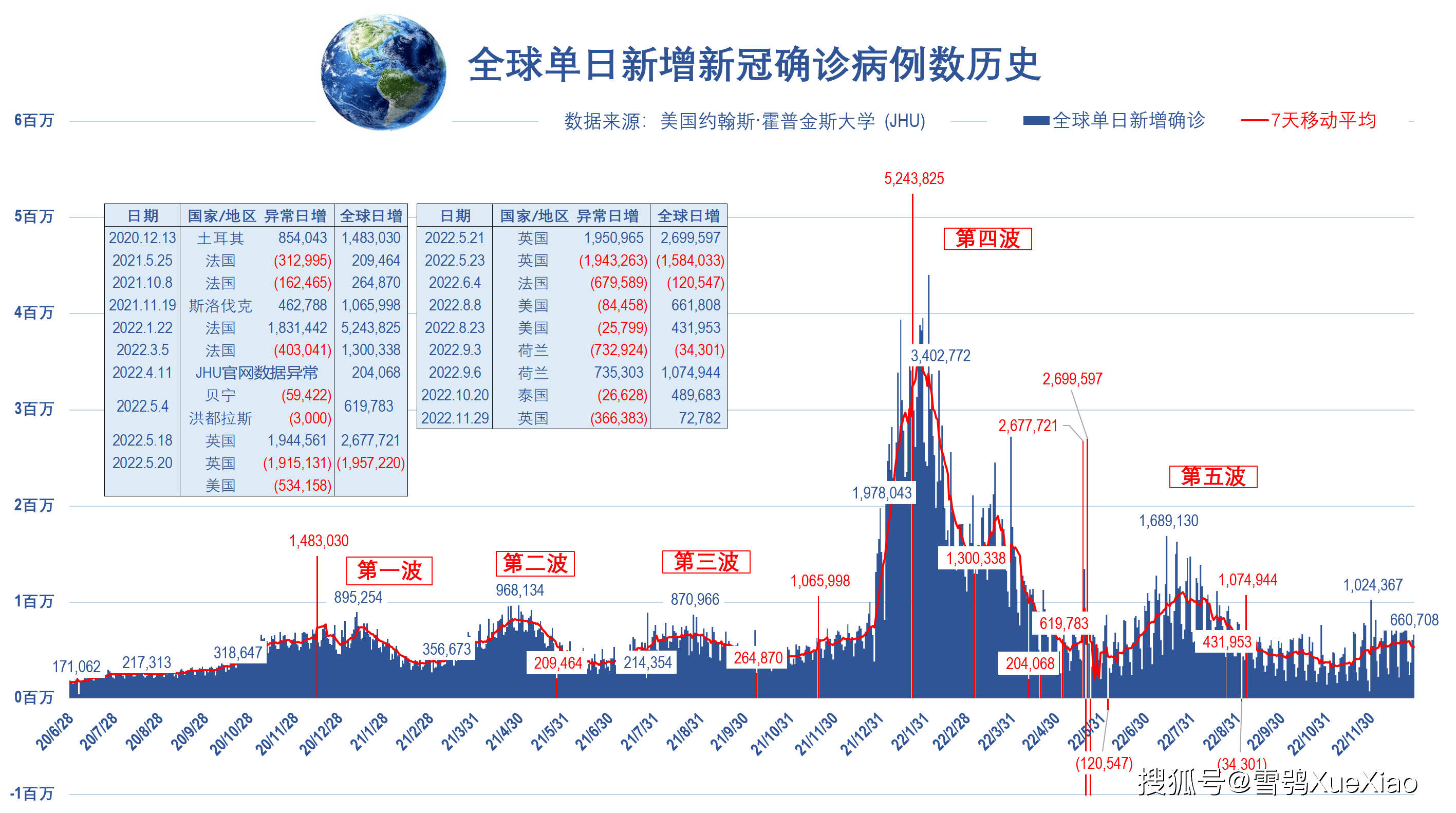 日本疫情最新肺炎,整体讲解执行_桌面款46.71.32