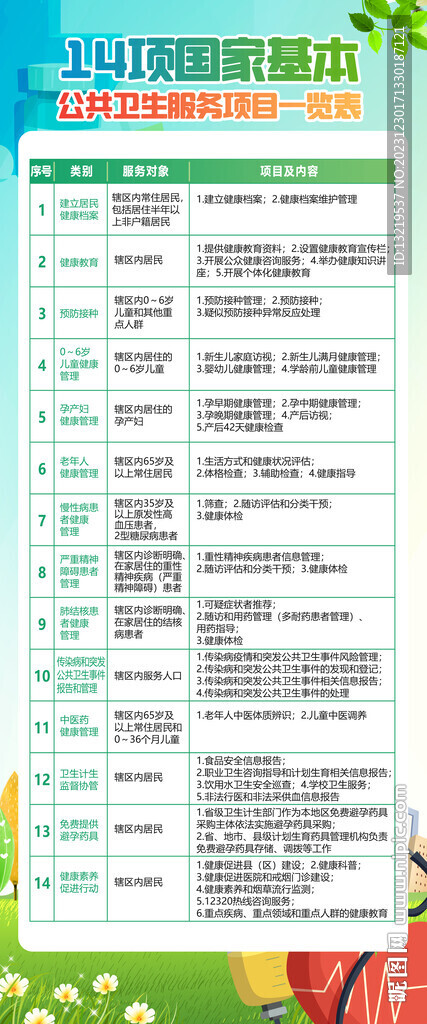 自动化设备 第129页