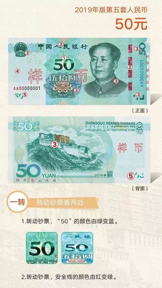 最新版钞,实地验证数据设计_MP63.91.12