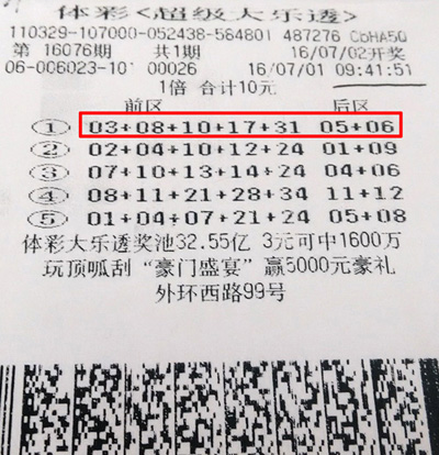 体彩大乐透走势图最新,实地调研解释定义_VR75.98.70