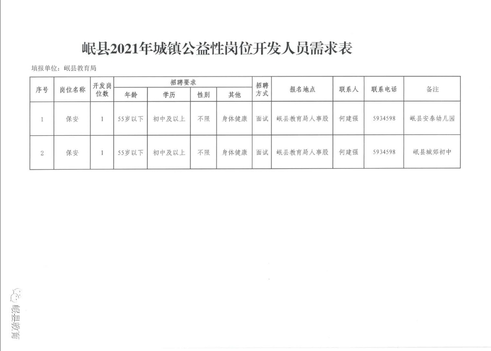 自动化设备 第122页