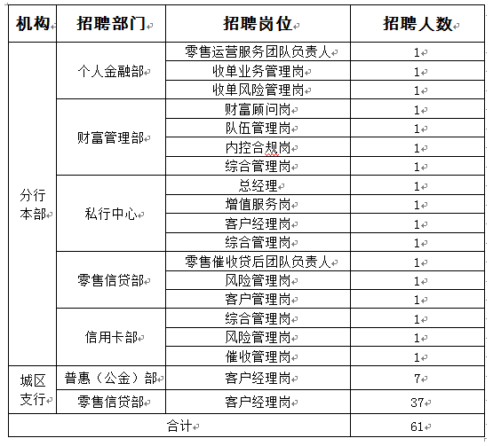 超薄平台桌面型(DA) 第117页