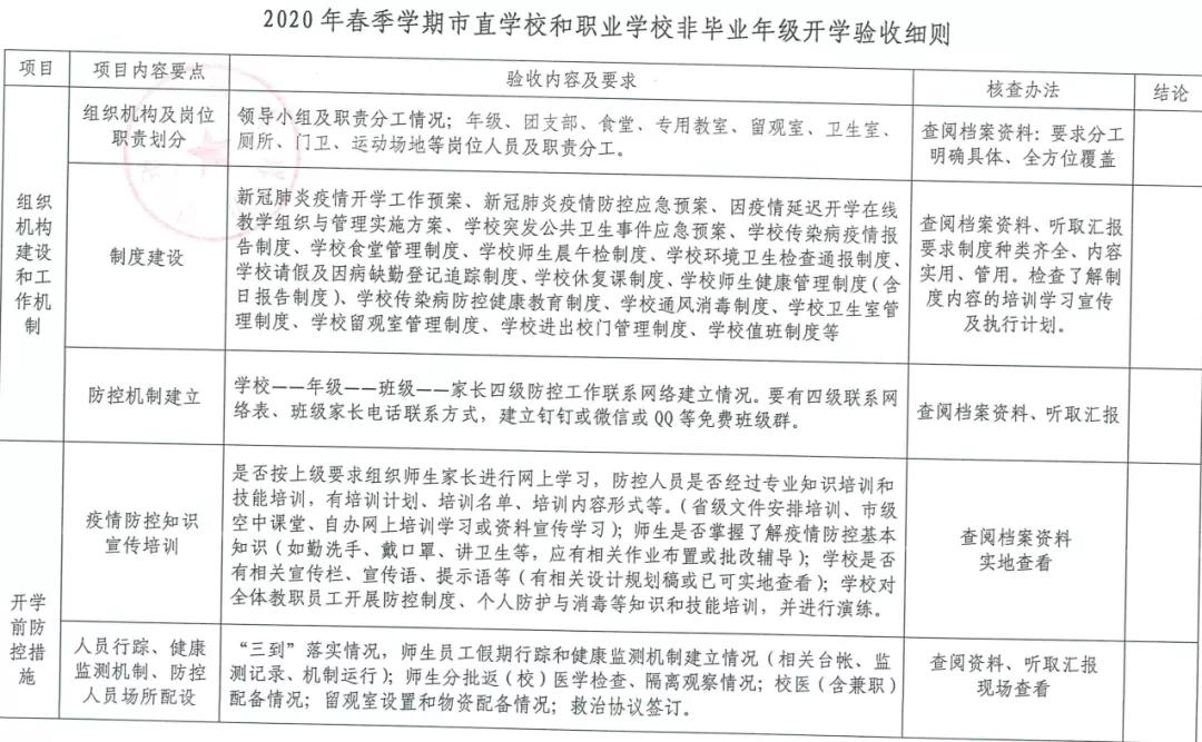 毕业分组2016最新版,高效计划设计_静态版46.53.41