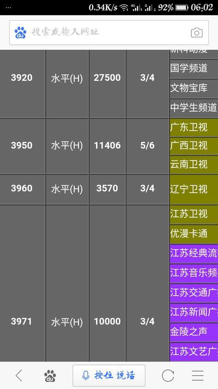 亚洲7卫星2017最新参数,高效计划分析实施_uShop41.35.51