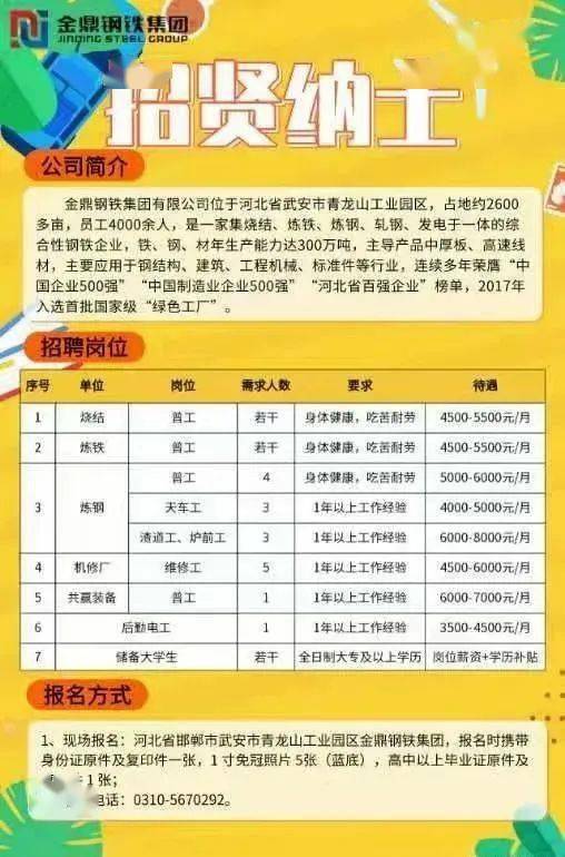 武安最新钢铁厂招聘,真实解析数据_Device82.69.83
