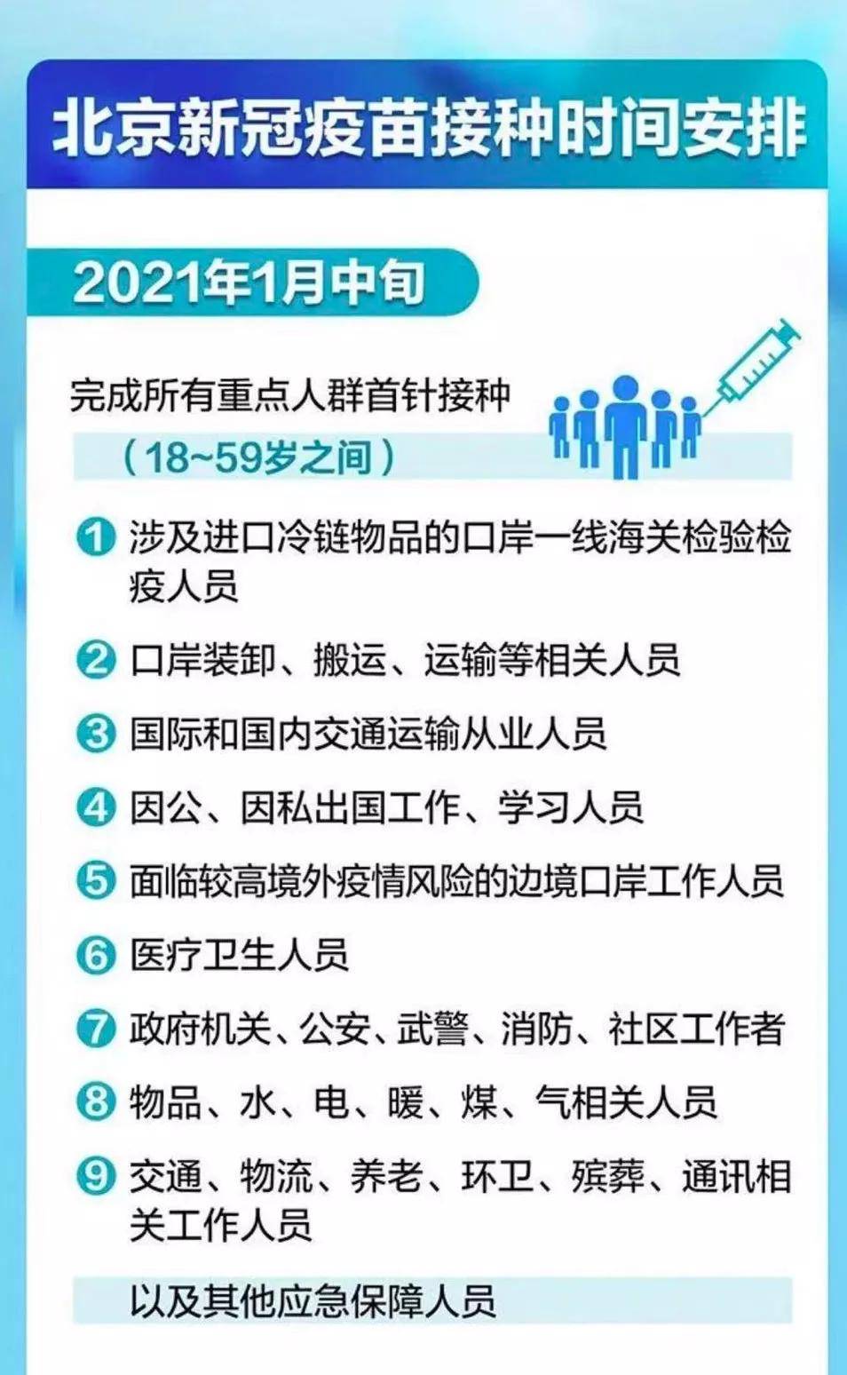 2021最新疫情入京政策,快速问题处理策略_Executive10.72.89