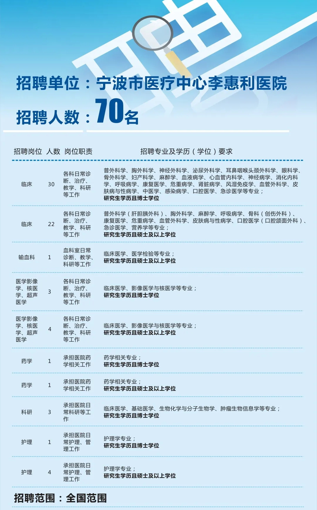 超薄平台桌面型(DA) 第98页