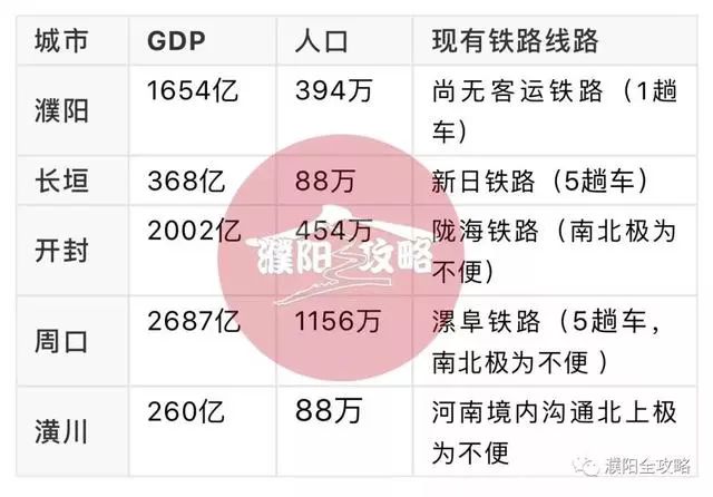 新蔡铁路最新消息,时代说明评估_RX版27.85.65