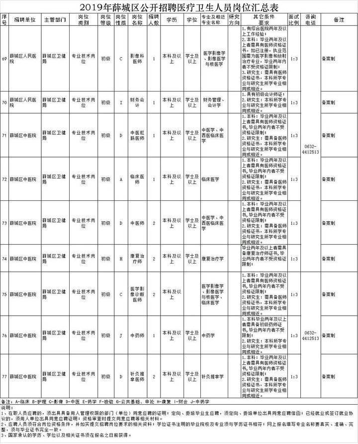 薛城最新招聘半天班,实地评估说明_9DM63.61.15