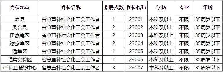 超薄平台桌面型(DA) 第78页