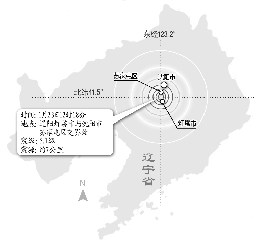 超薄平台桌面型(DA) 第53页