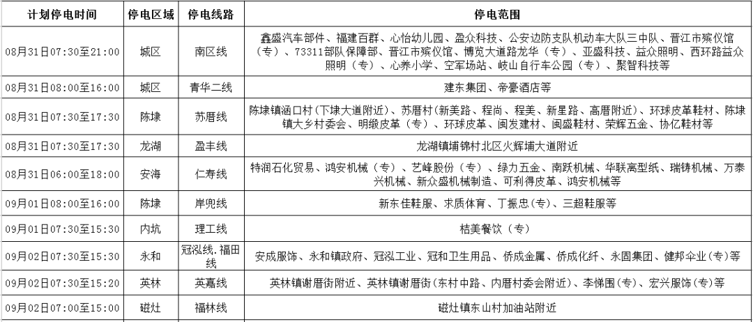 晋江内坑最新招聘加急,未来趋势解释定义_soft22.42.35