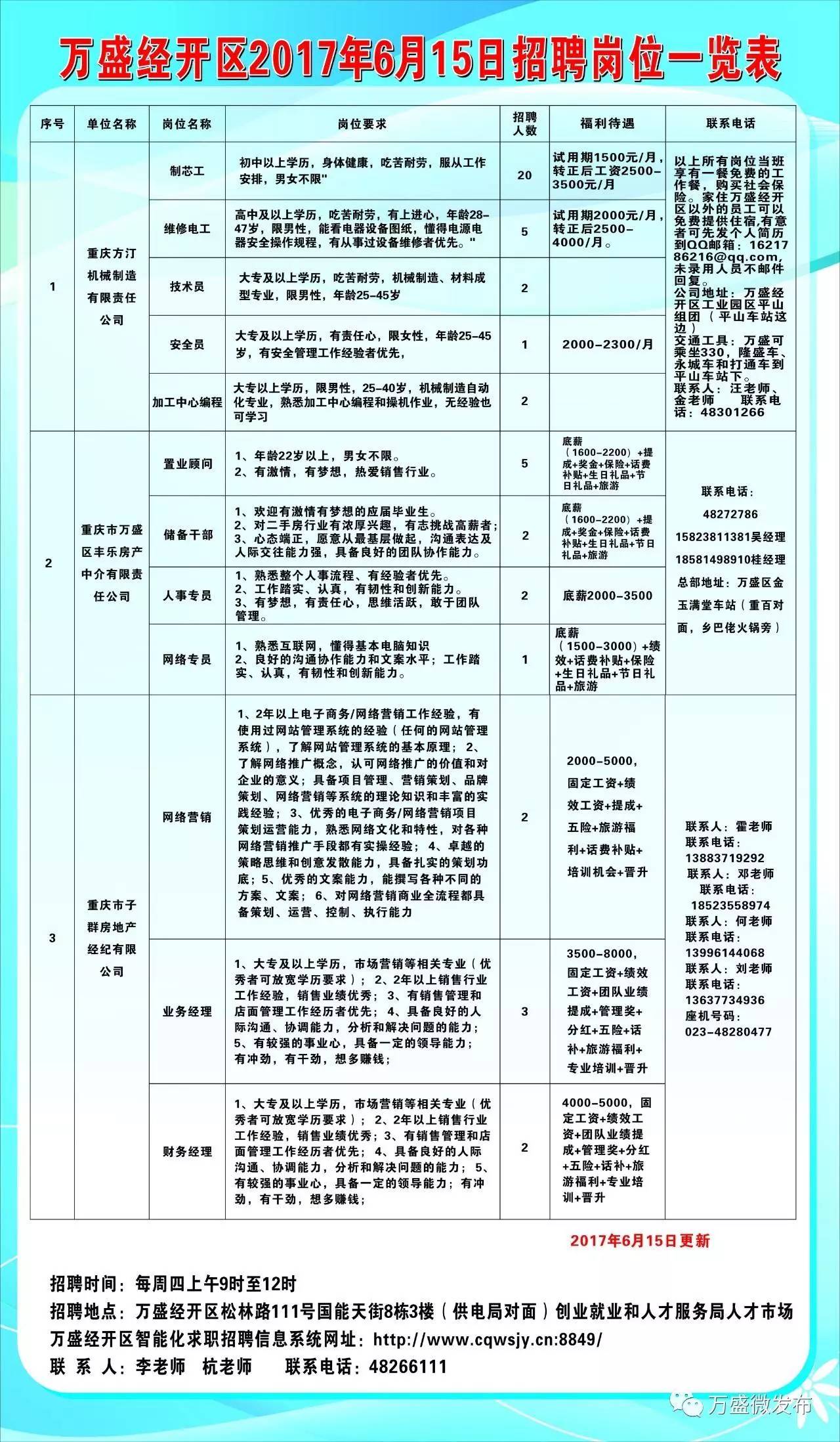 潼南兼职最新招聘信息,迅捷解答计划执行_soft34.95.80