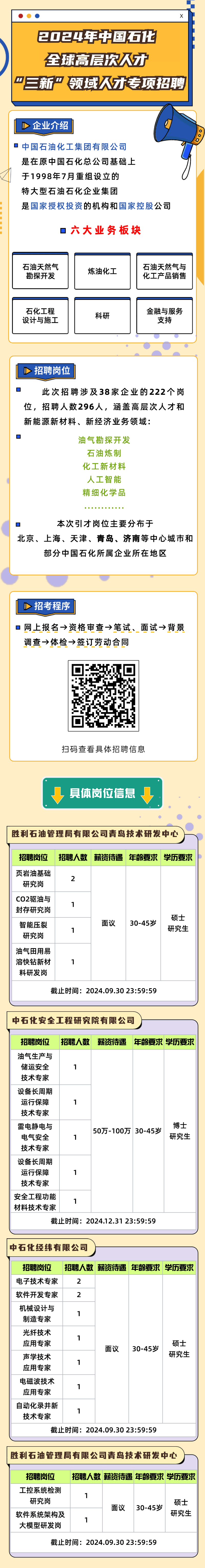 康辉石化最新招工信息,标准程序评估_Plus19.52.55