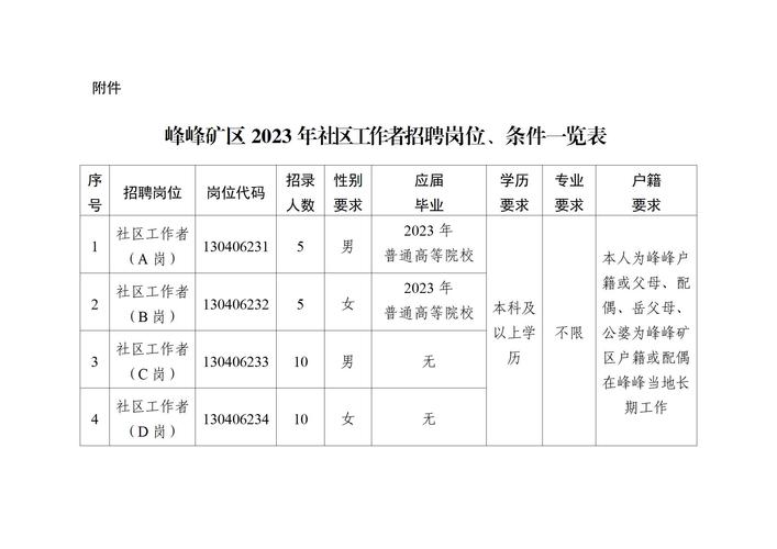 超薄平台桌面型(DA) 第13页