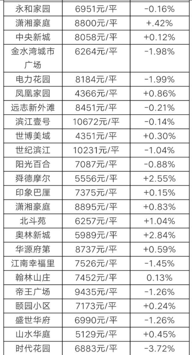 自动化设备 第10页