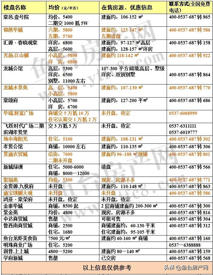自动化设备 第9页