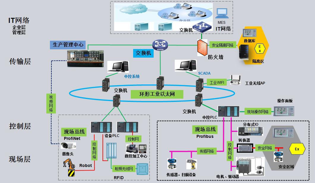 中国中车最新消息