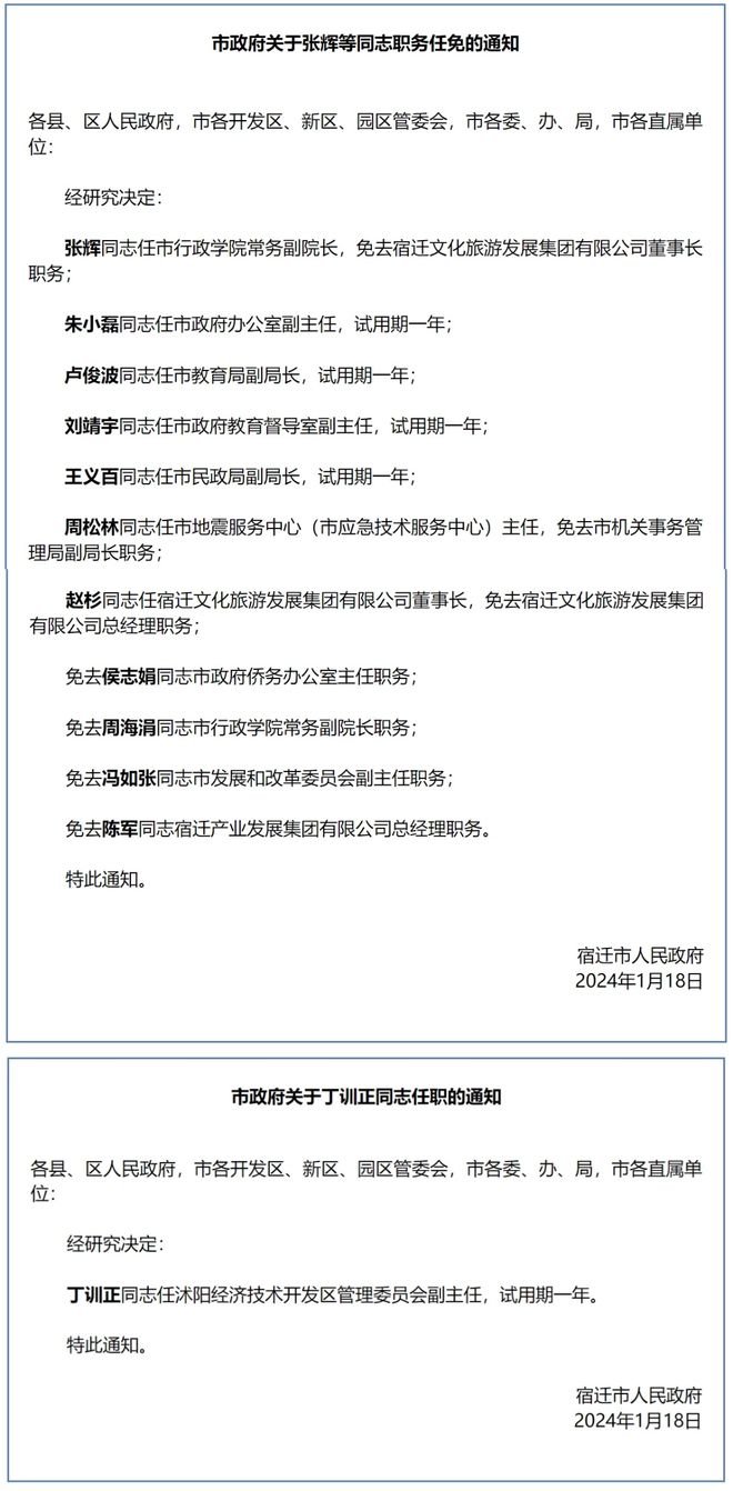 四川最新人事任免